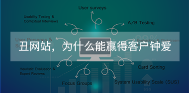 丑出新高度的網(wǎng)站，為什么還能夠贏得客戶的鐘愛？